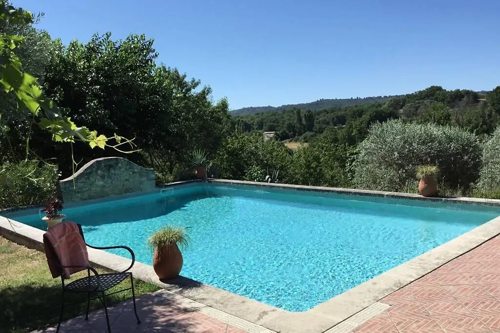 Gite Cocotte Luberon, Forcalquier contacts